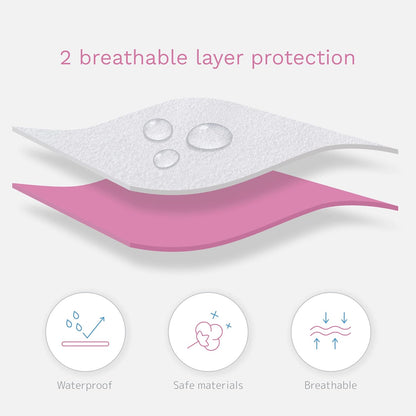 Waterproof Mattress Protector Sheet for All Bed Sizes