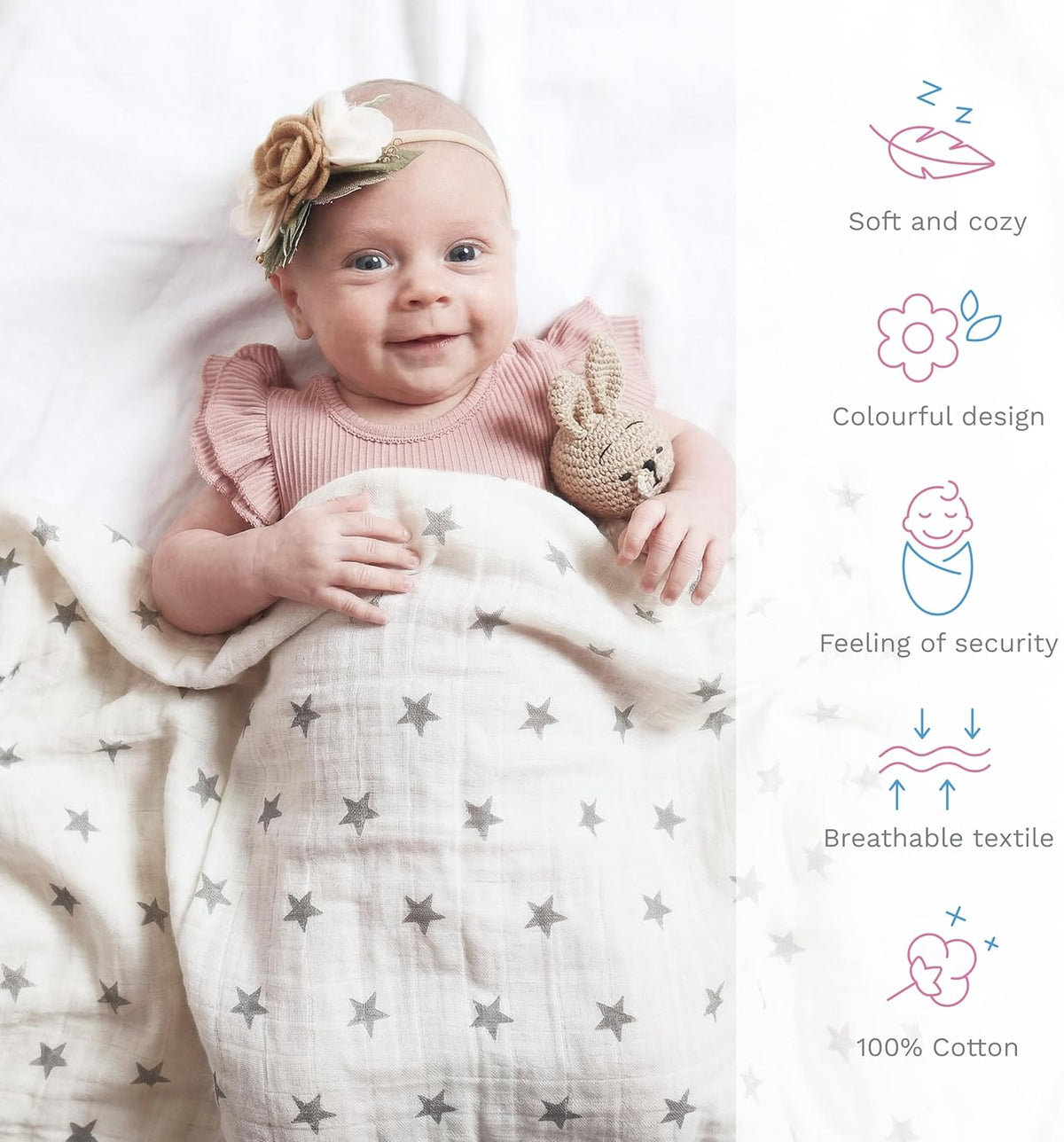 Muslin Swaddle Cloths for Newborns 110 × 110 cm